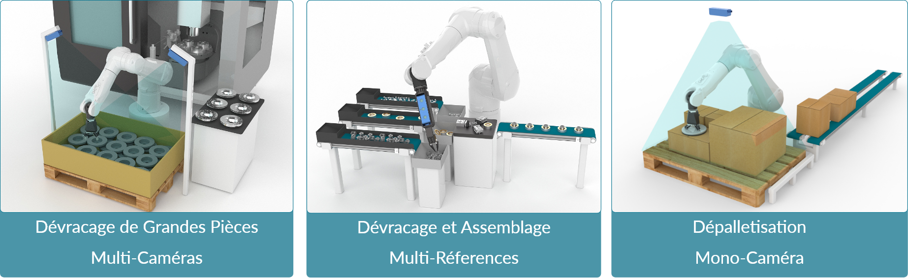 Application Robotique Dévracage, Dépalettisation, Assemblage